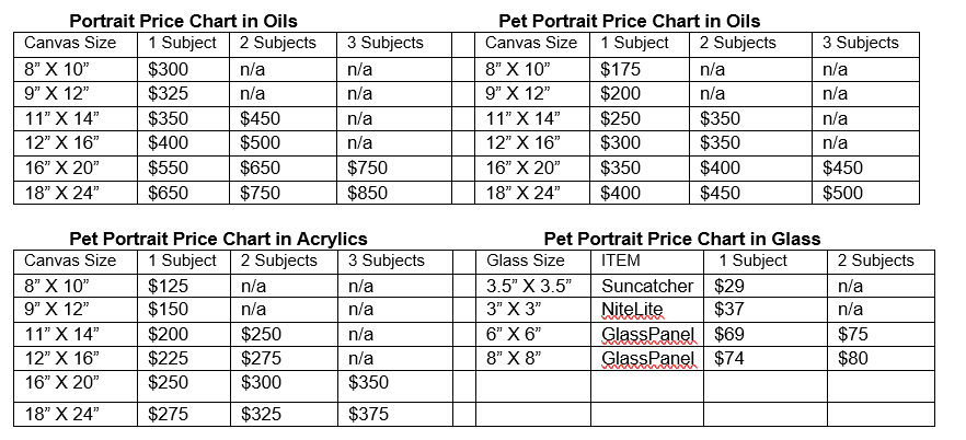 pricing